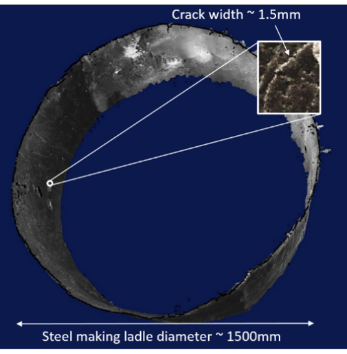 3D Camera Housing for Extreme High-Temperature Environments 3D Camera Housing for Extreme High-Temperature Environments